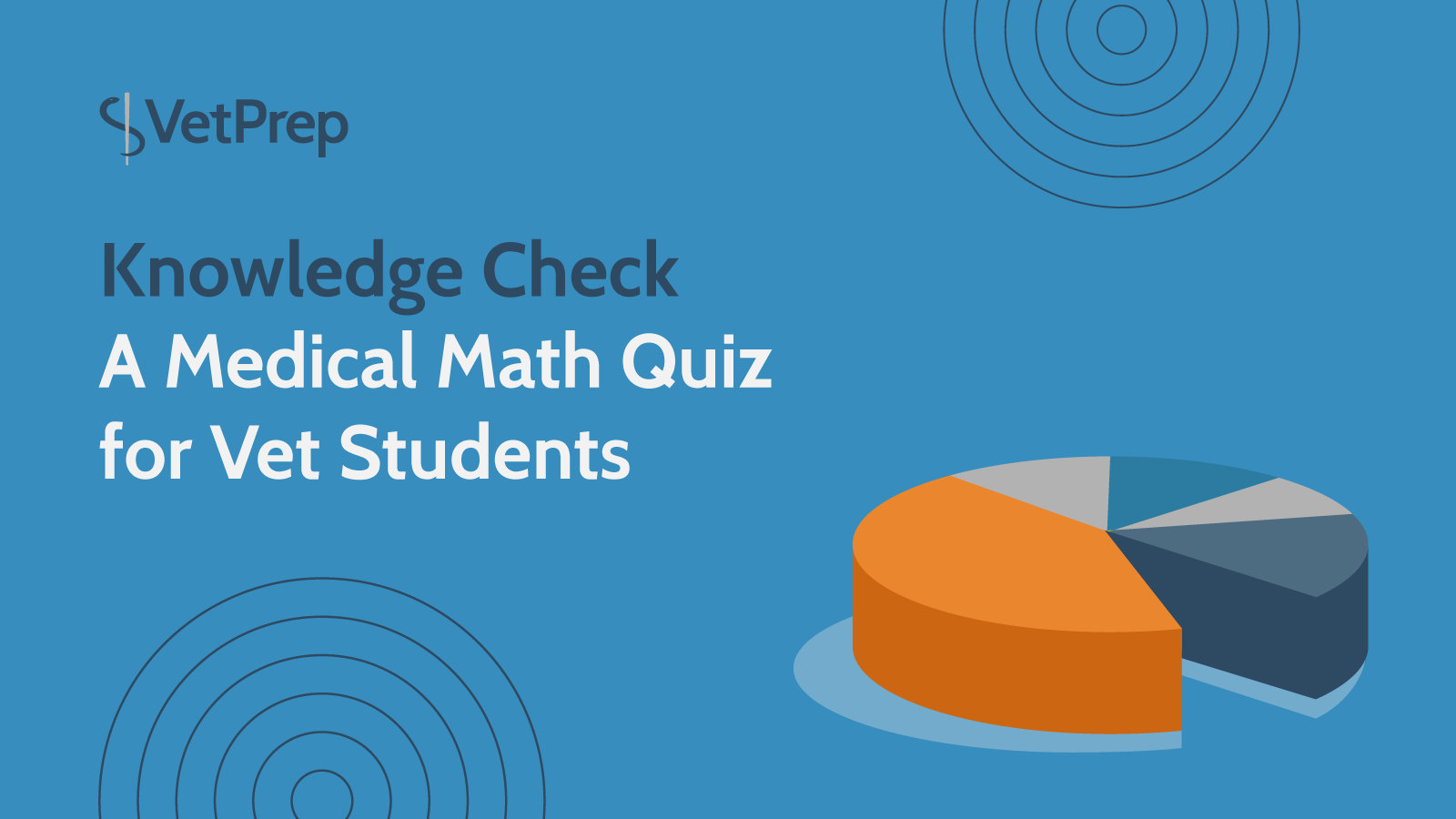 Knowledge Check 5 Medical Math Questions for Vet Students